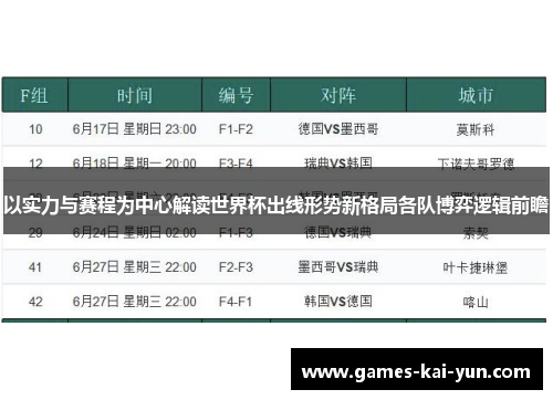 以实力与赛程为中心解读世界杯出线形势新格局各队博弈逻辑前瞻