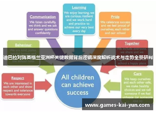 迪巴拉对阵英格兰亚洲杯关键数据背后逻辑深度解析战术与走势全景研判